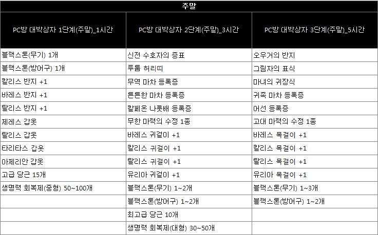 대박피씨방 이미지
